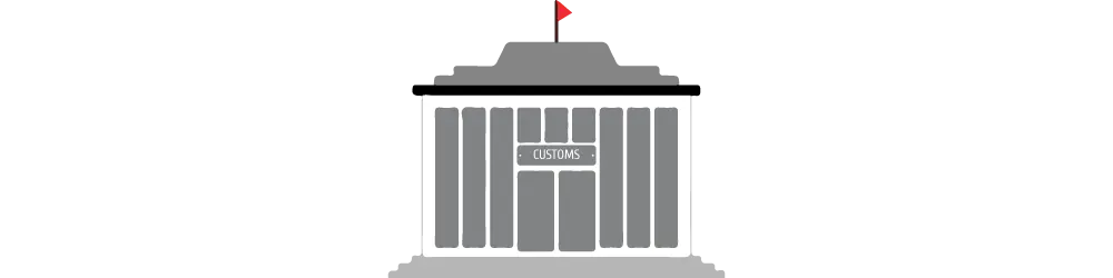 Customs Brokerage